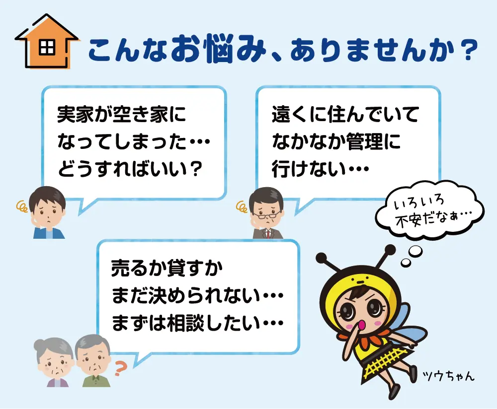
          こんなお悩み、ありませんか？
          実家が空き家になってしまった・・・どうすればいい？
          遠くに住んでいてなかなか管理に行けない・・・
          売るか貸すかまだ決められない・・・まずは相談したい・・・
          